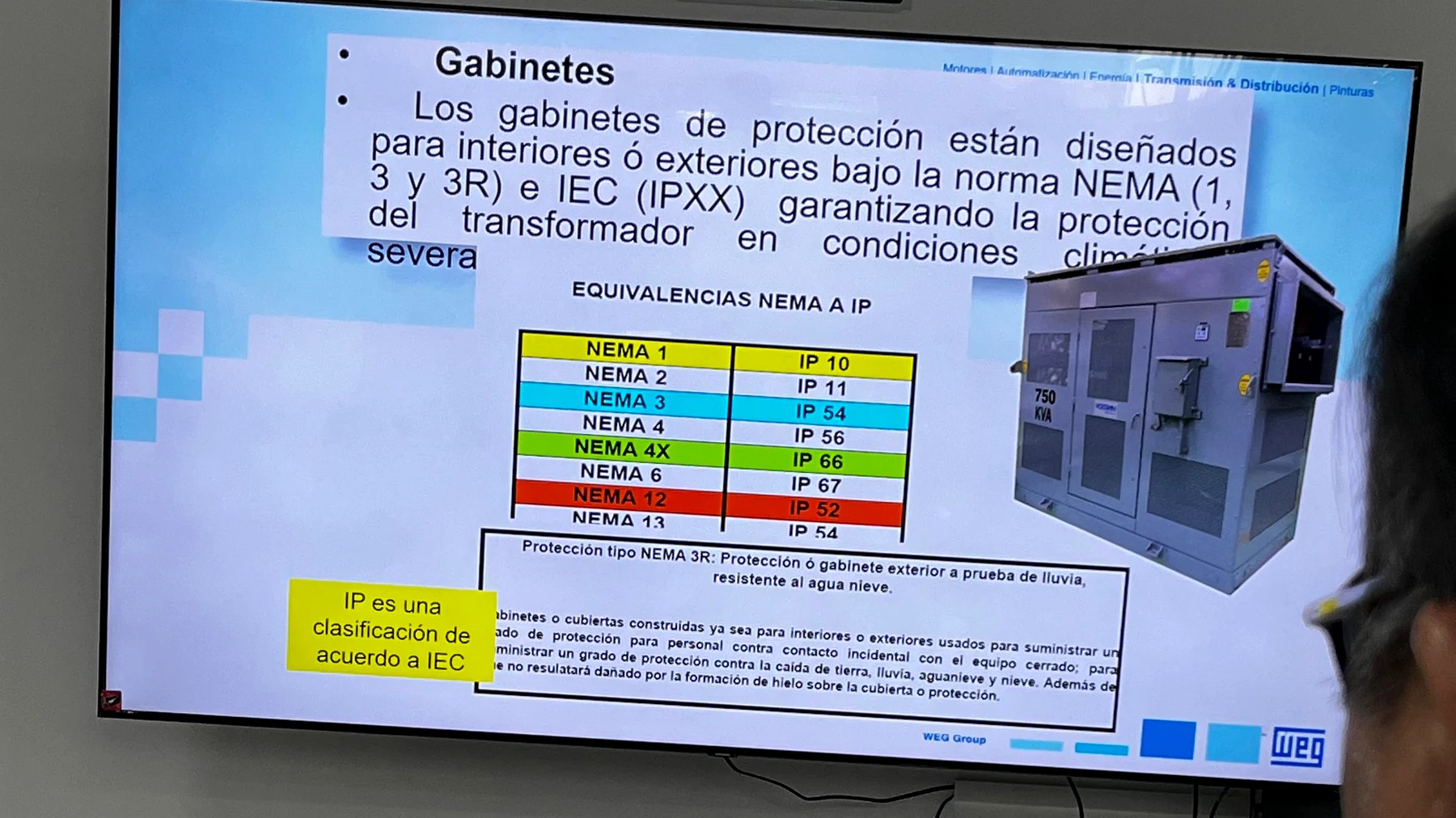 Privacidad de datos